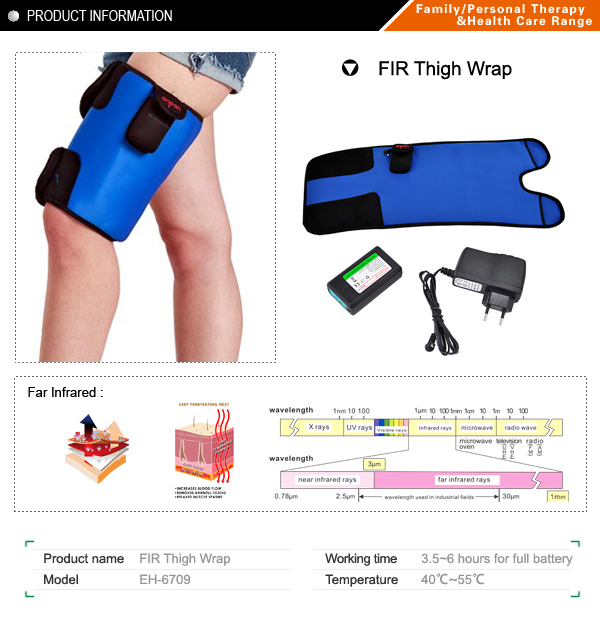 Far infrared Thigh wrap