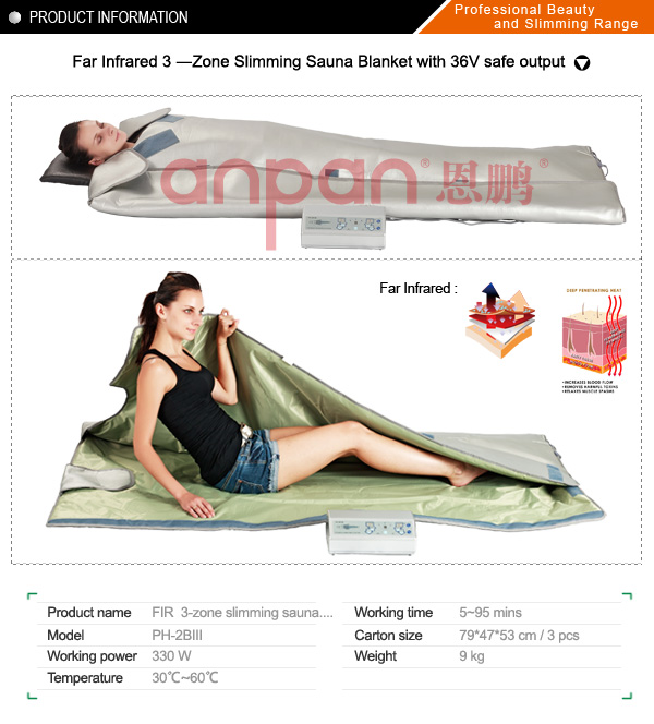 Far Infrared 3-Zone Slimming Sauna Blanket