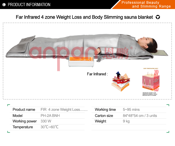 4-Zone Far infrared Slimming Blanket