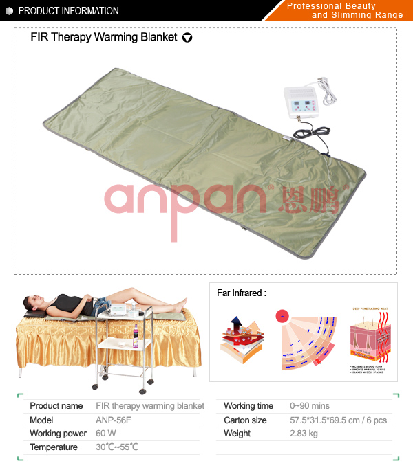 36V Far Infrared Beauty Blanket