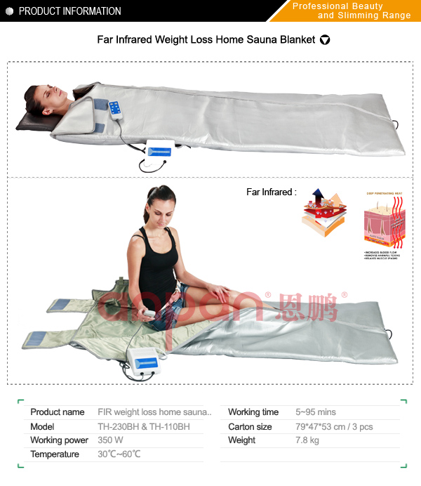 Far Infrared Sauna Blanket