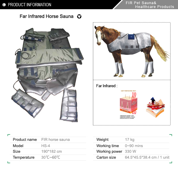 Far infrared Horse Blanket